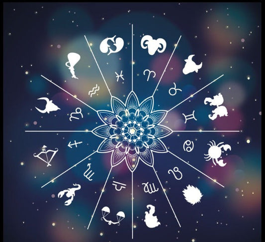 Horóscopo 2026 – Signo por Signo